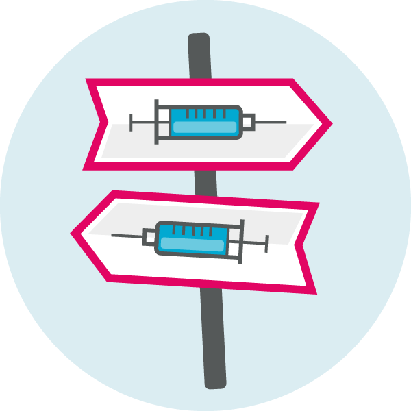 Wegweiser mit Spritzen